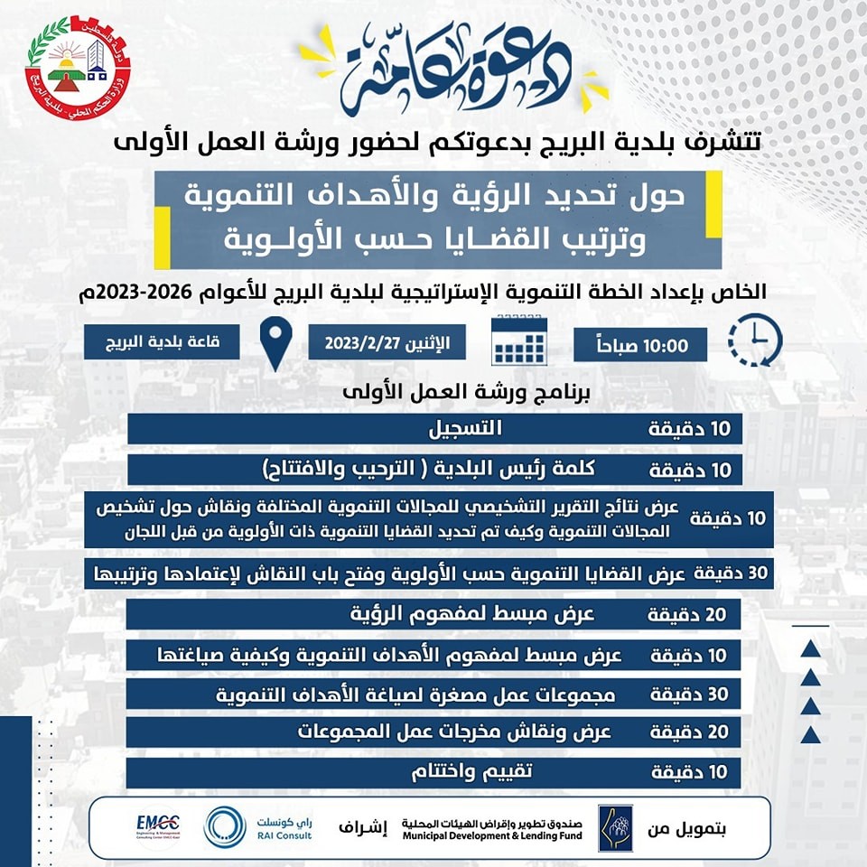 تحديد الرؤية والاهداف التنموية وترتيب القضايا حسب الأولوية 